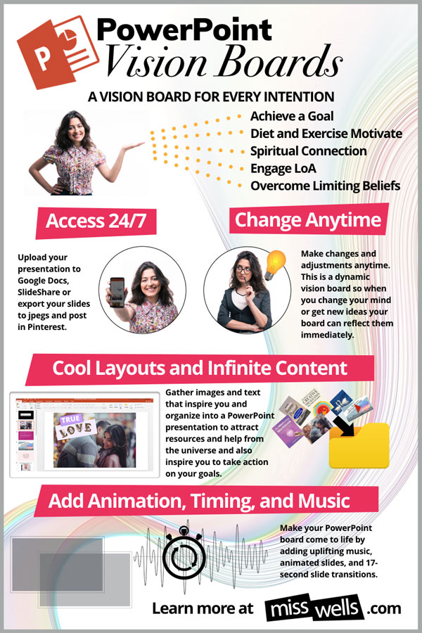 PowerPoint Vision Board Infographic