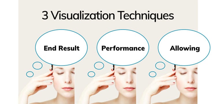 creative visualization formulation with three visualization techniques