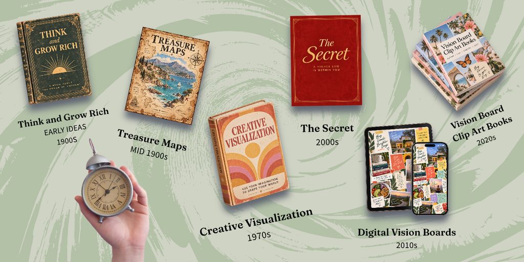 History of Vision Boards